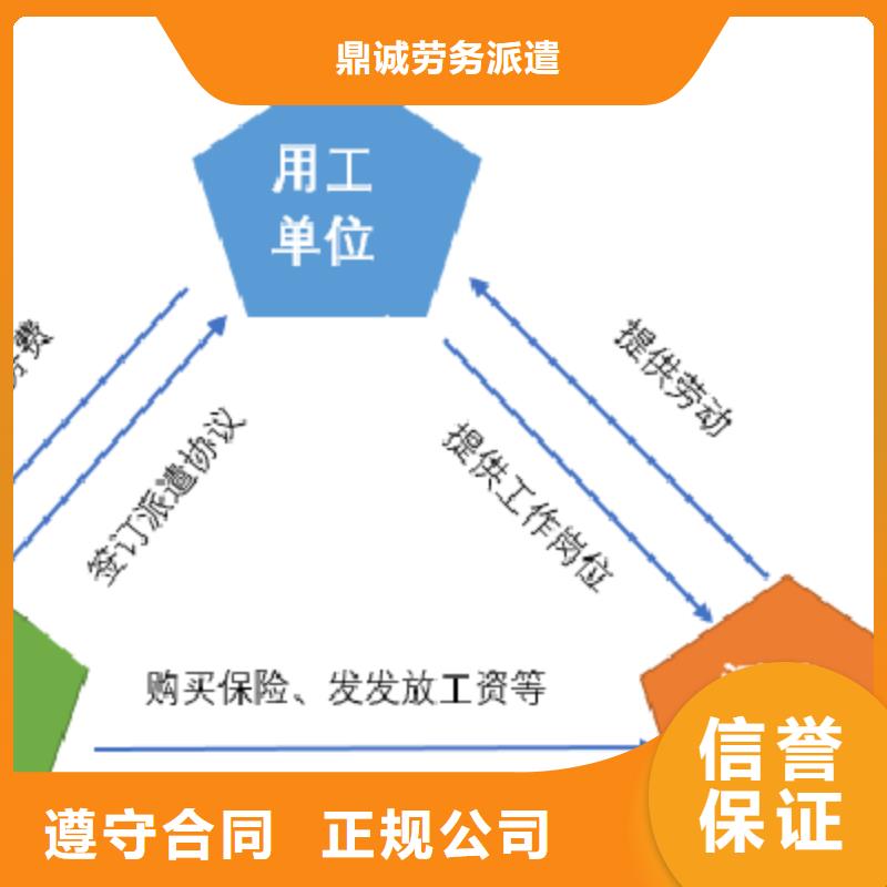 劳务派遣_【劳务派遣证】随叫随到