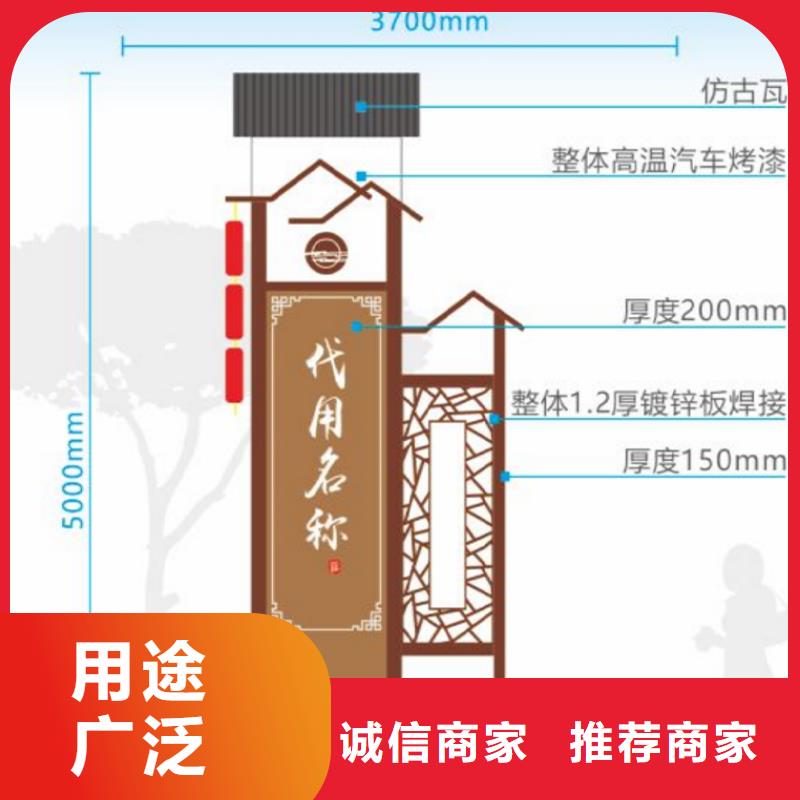 文明城市景观标识牌团队