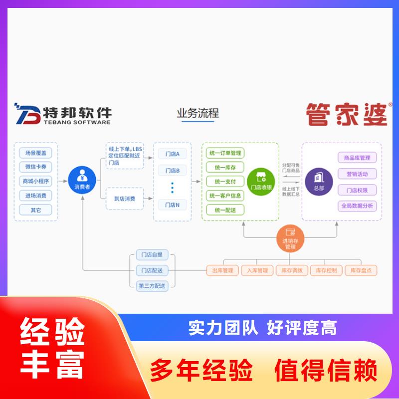 【软件进销存软件正规公司】