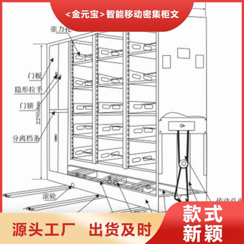 密集柜生产厂家种植基地厂家